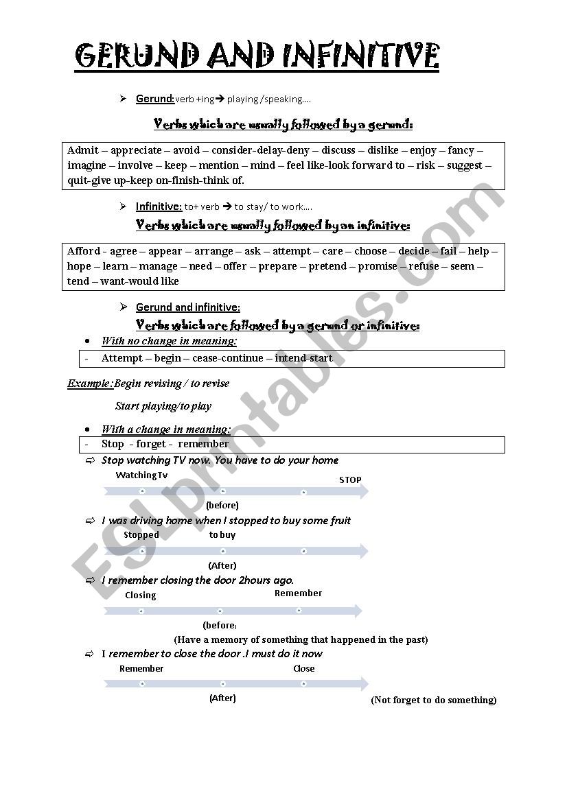 Gerund and infinitive worksheet