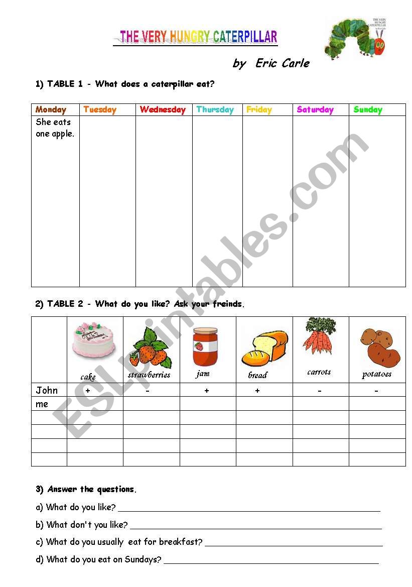 THE VERY HUNGRY CATERPILLAR worksheet