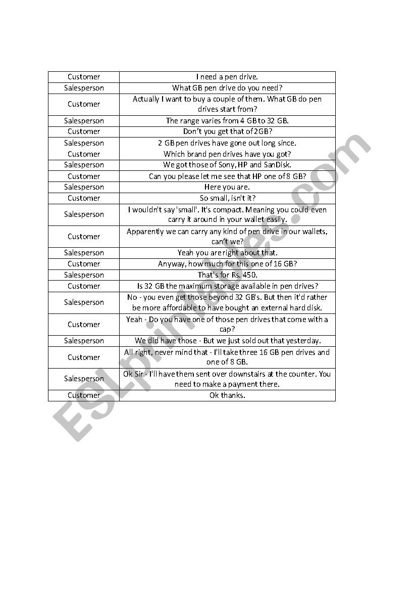 Conversation Between A Salesperson And A Customer  - Buying A Pen Drive