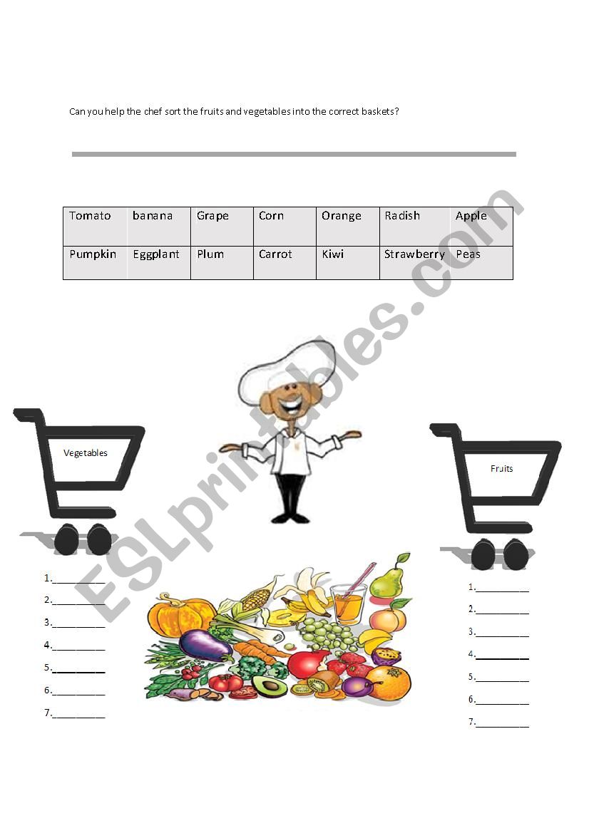 food worksheet