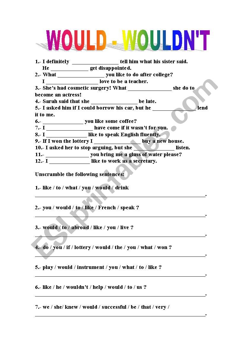 Would - Wouldnt worksheet