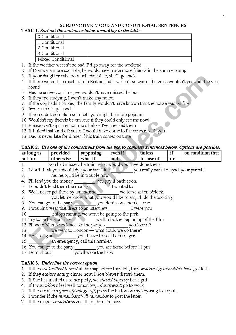 subjunctive mood and cnditionals