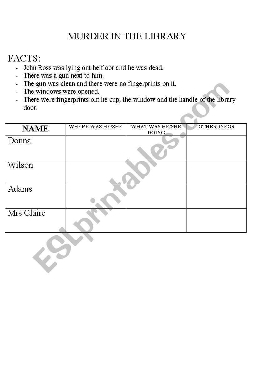 Past continuous and past simple - Murder in the library