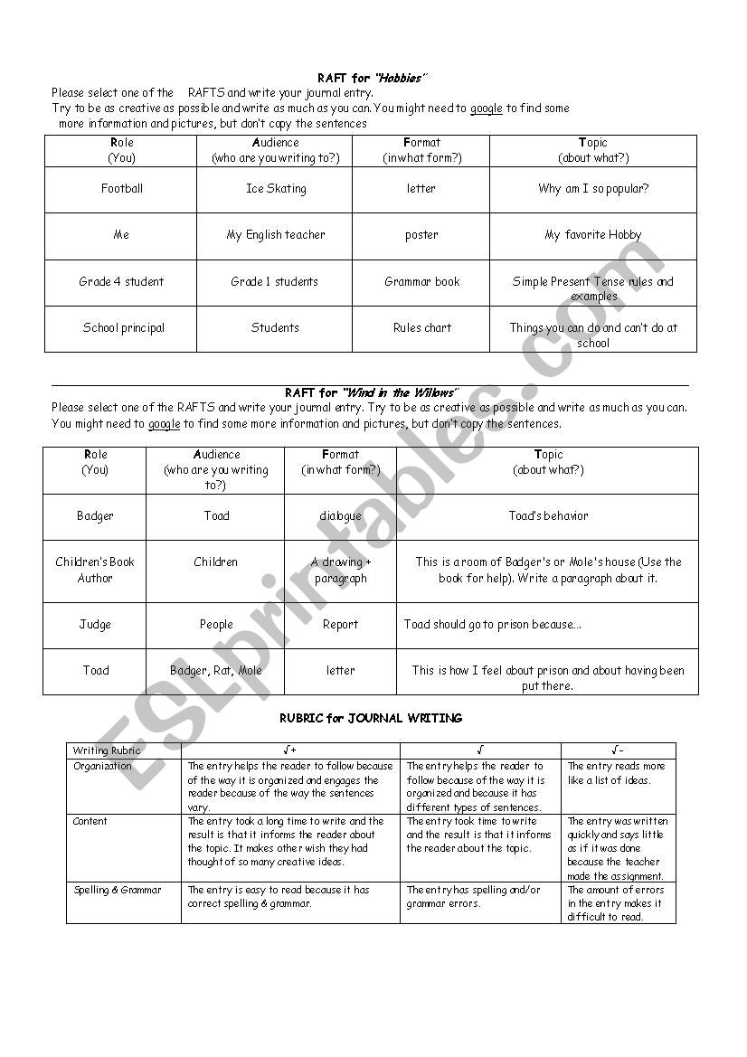 RAFT worksheet