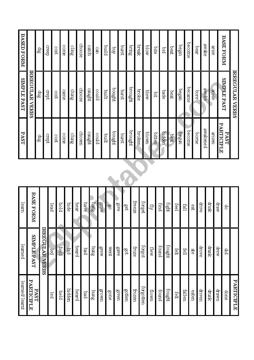 Irregular Verbs worksheet