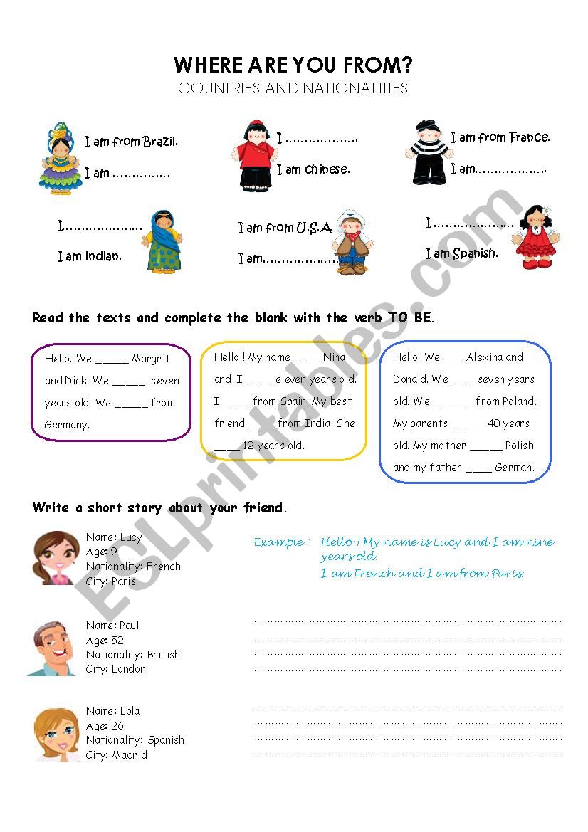 Nationalities Countries  and to Be verb