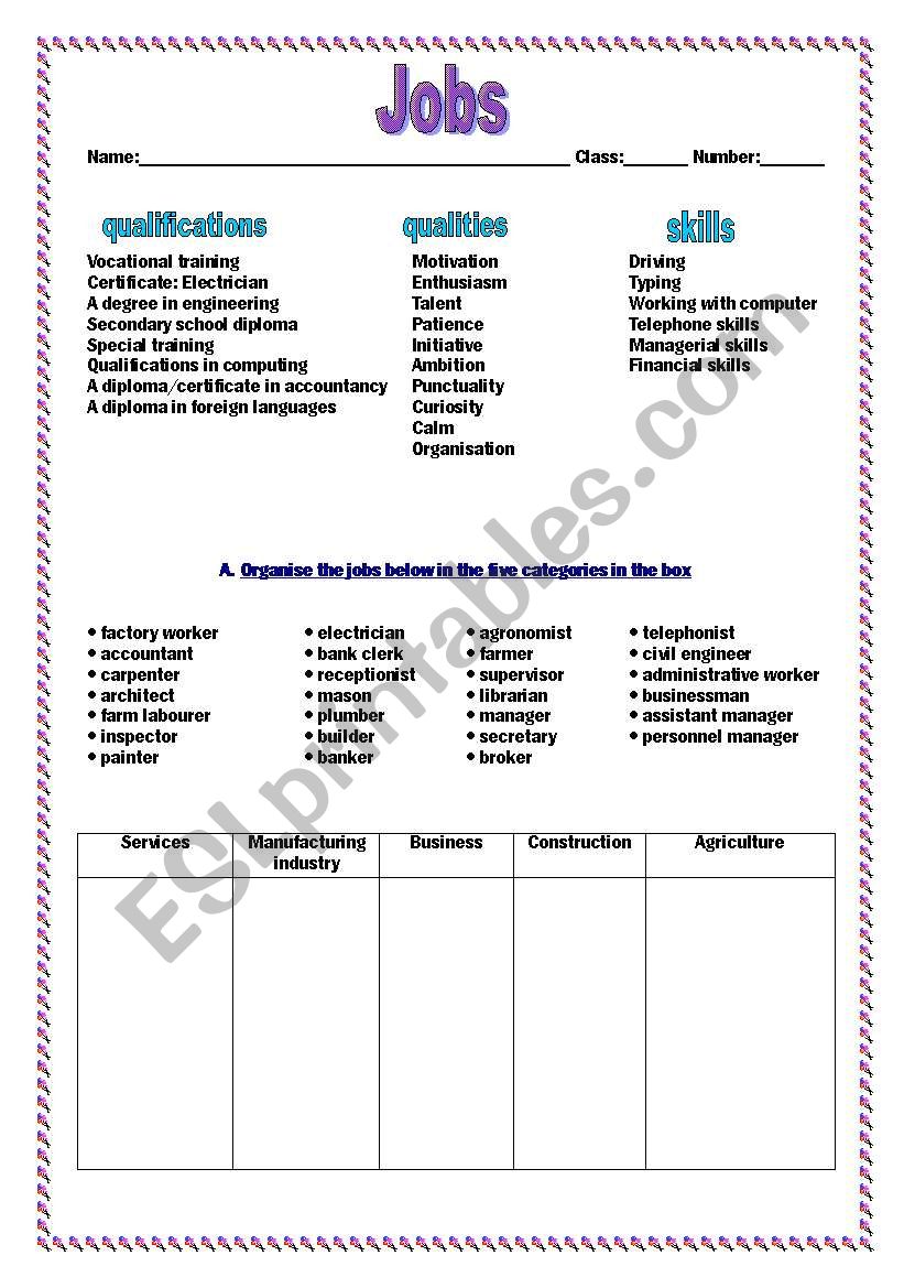 Jobs and skills worksheet
