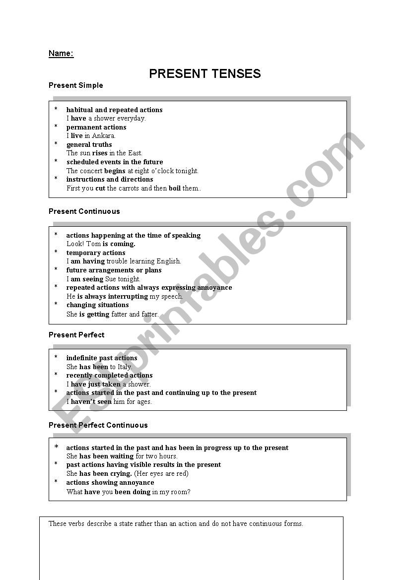 Use of English Tenses worksheet