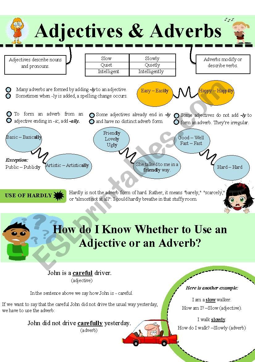 Adjectives & Adverbs! worksheet