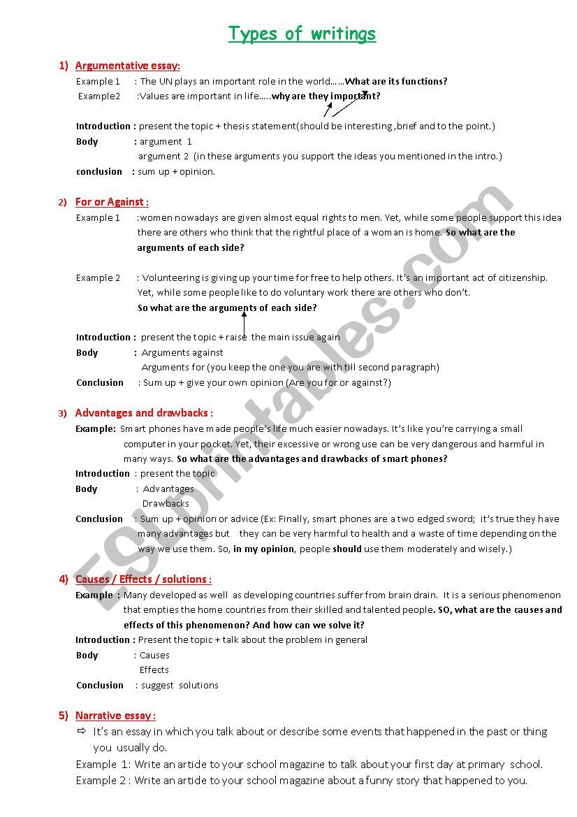 types of writings worksheet