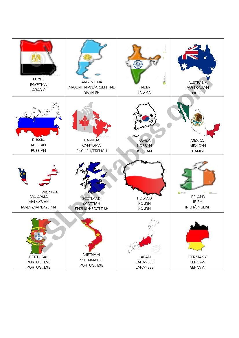 countries and nationalities worksheet