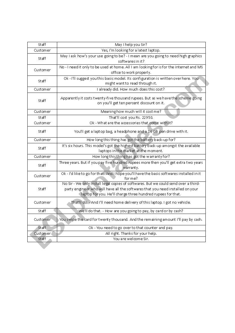 Buying a laptop worksheet