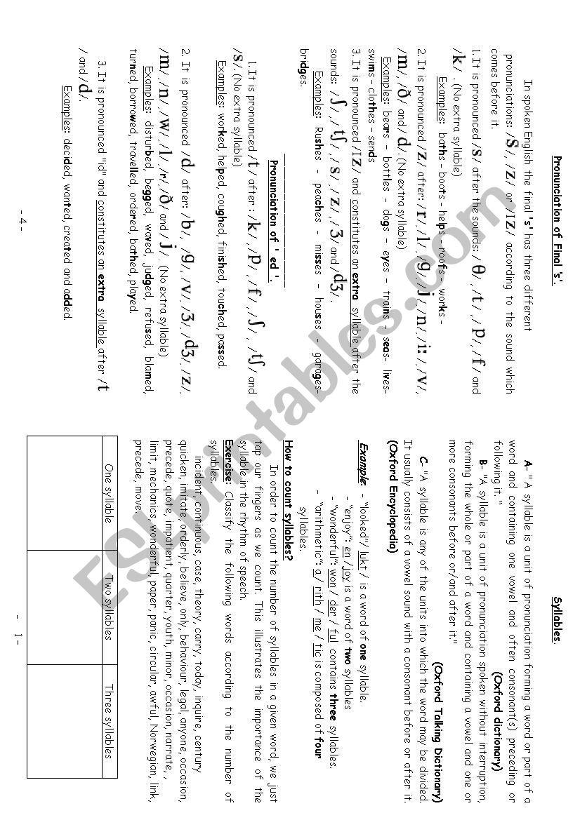 stressed syllable worksheet