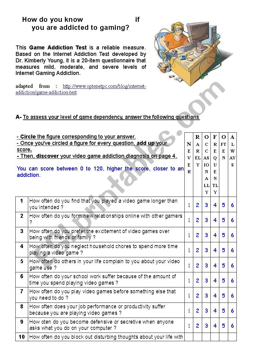 Video Game Addiction Test + results