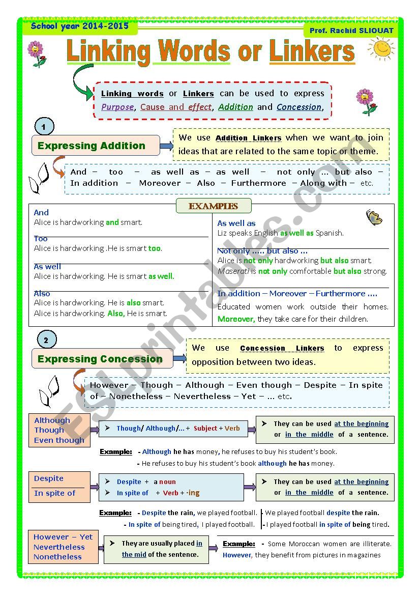 Linking Words: Concession and Addition 