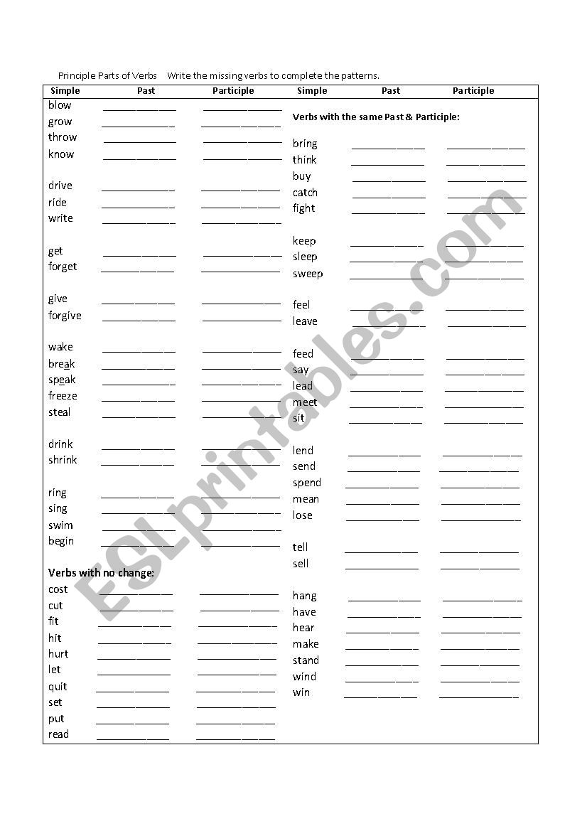 Principle Parts of Irregular Verbs