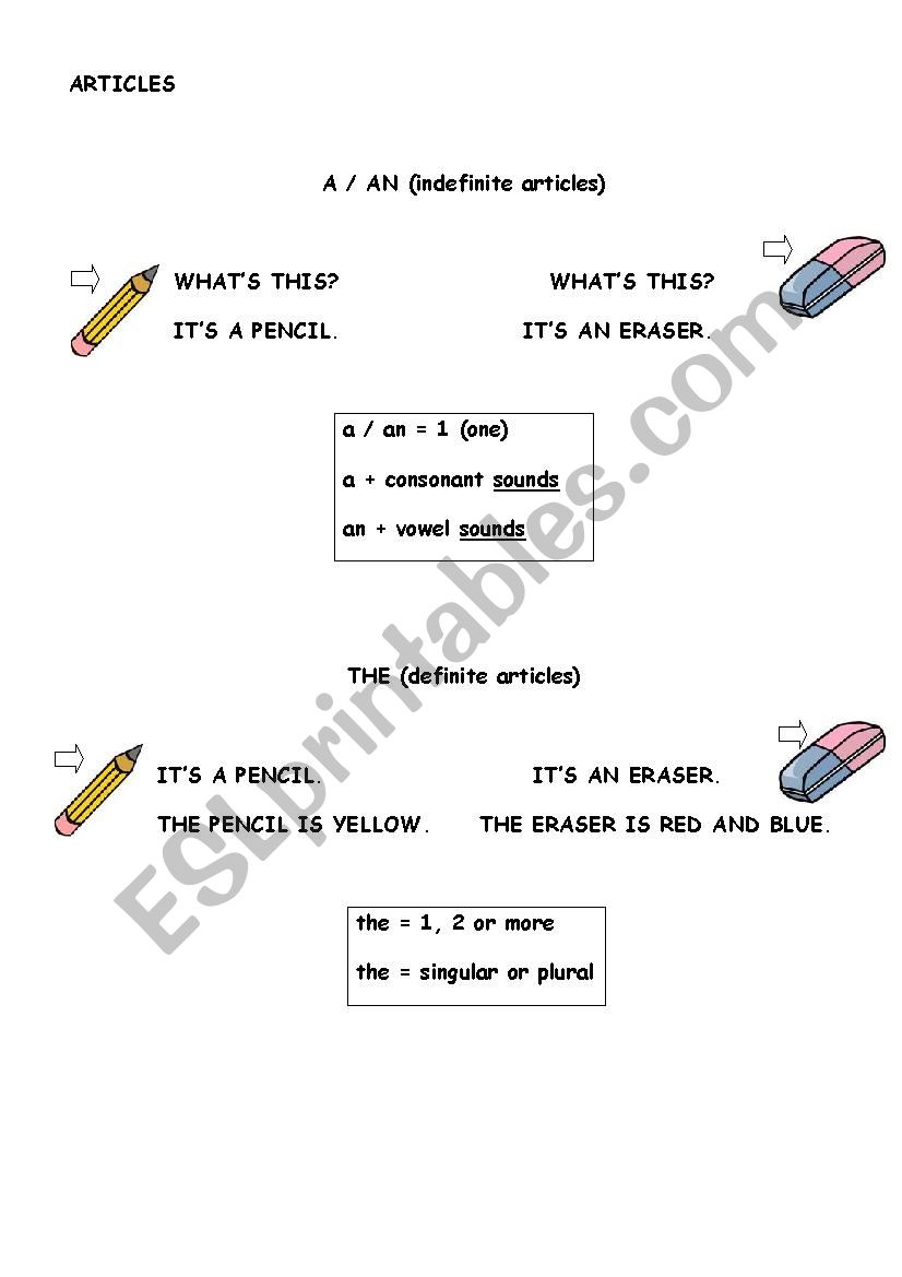 Articles A/AN worksheet