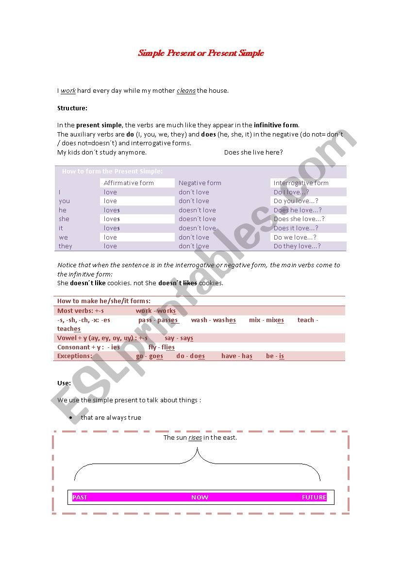 Simple Present  worksheet