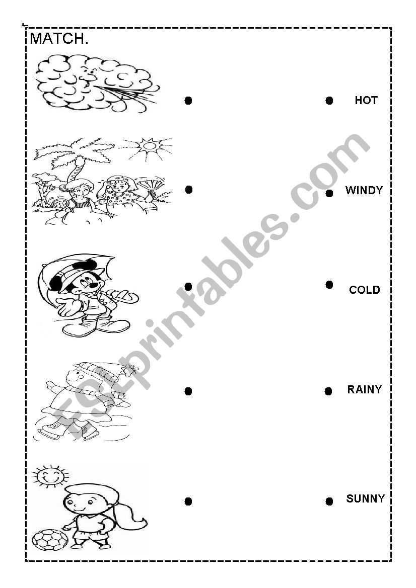 The weather worksheet