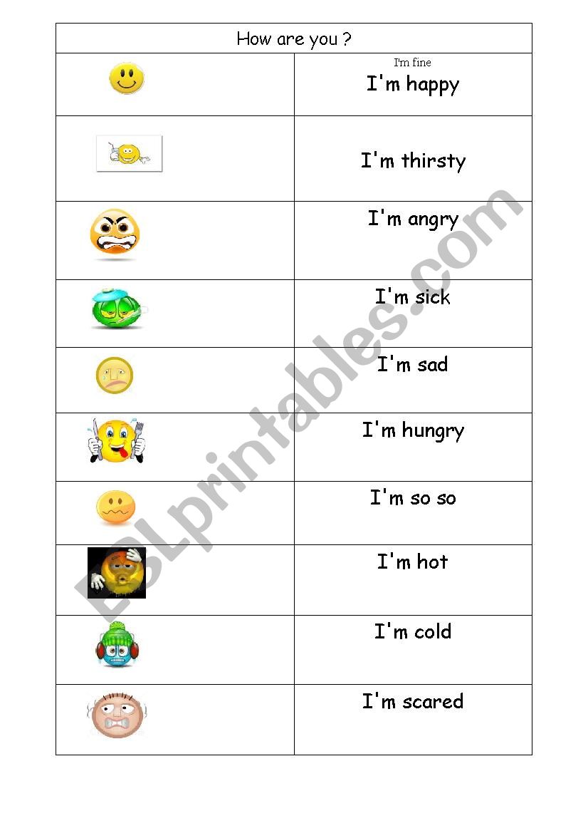 how are you worksheet