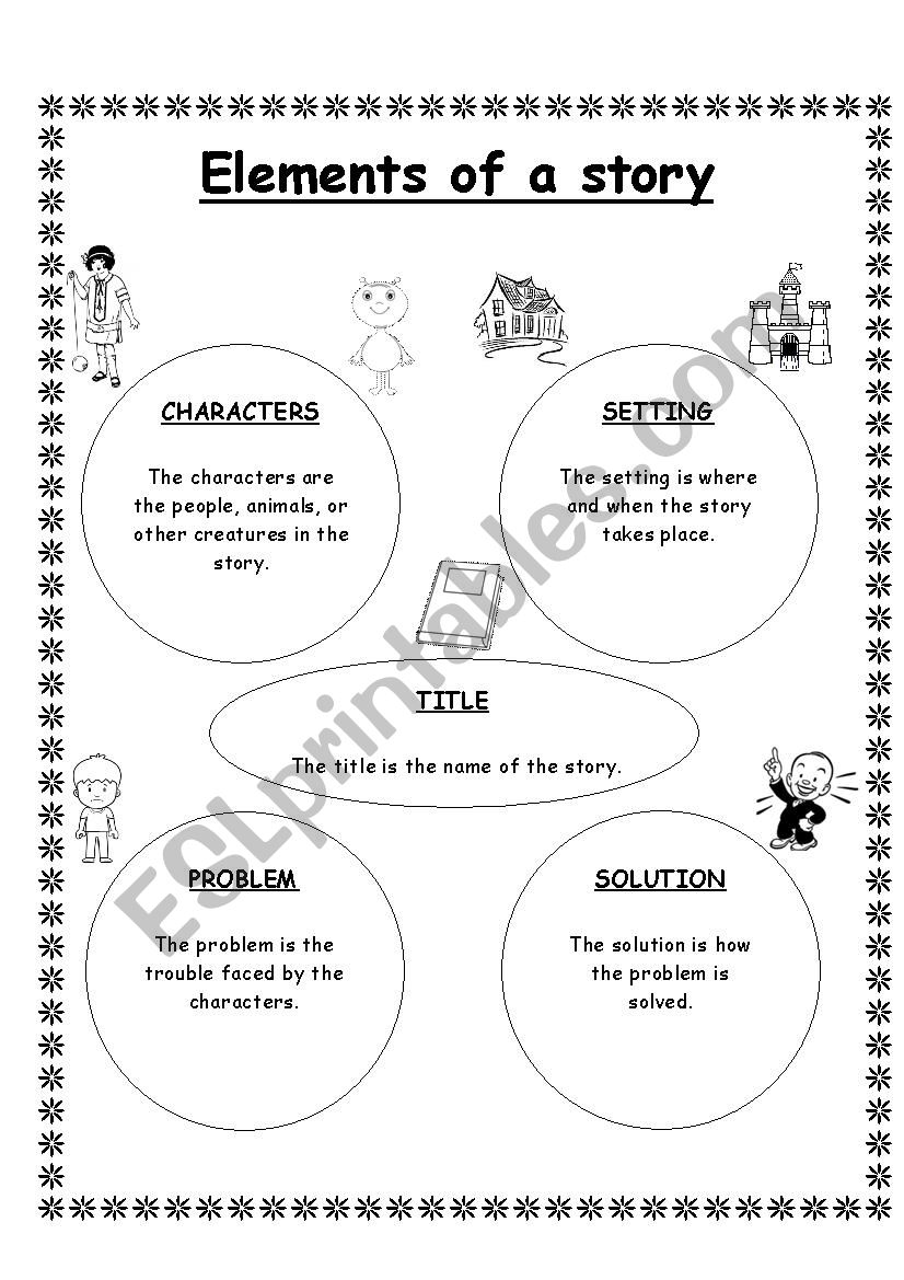 story-elements-worksheets