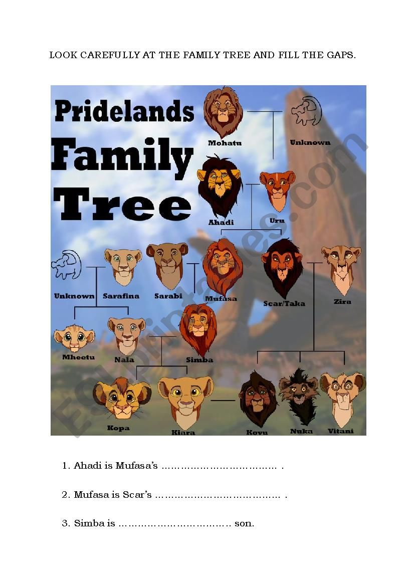 Lion king family tree