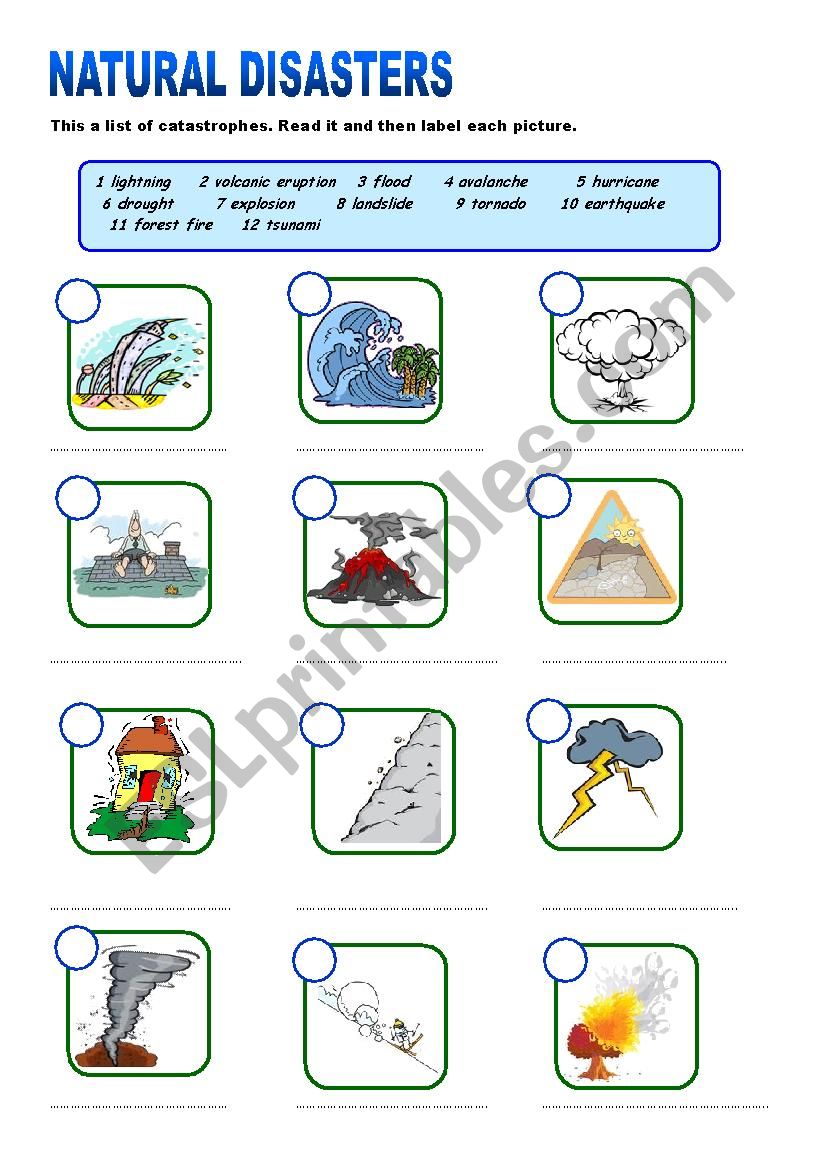 Natural disasters introduction