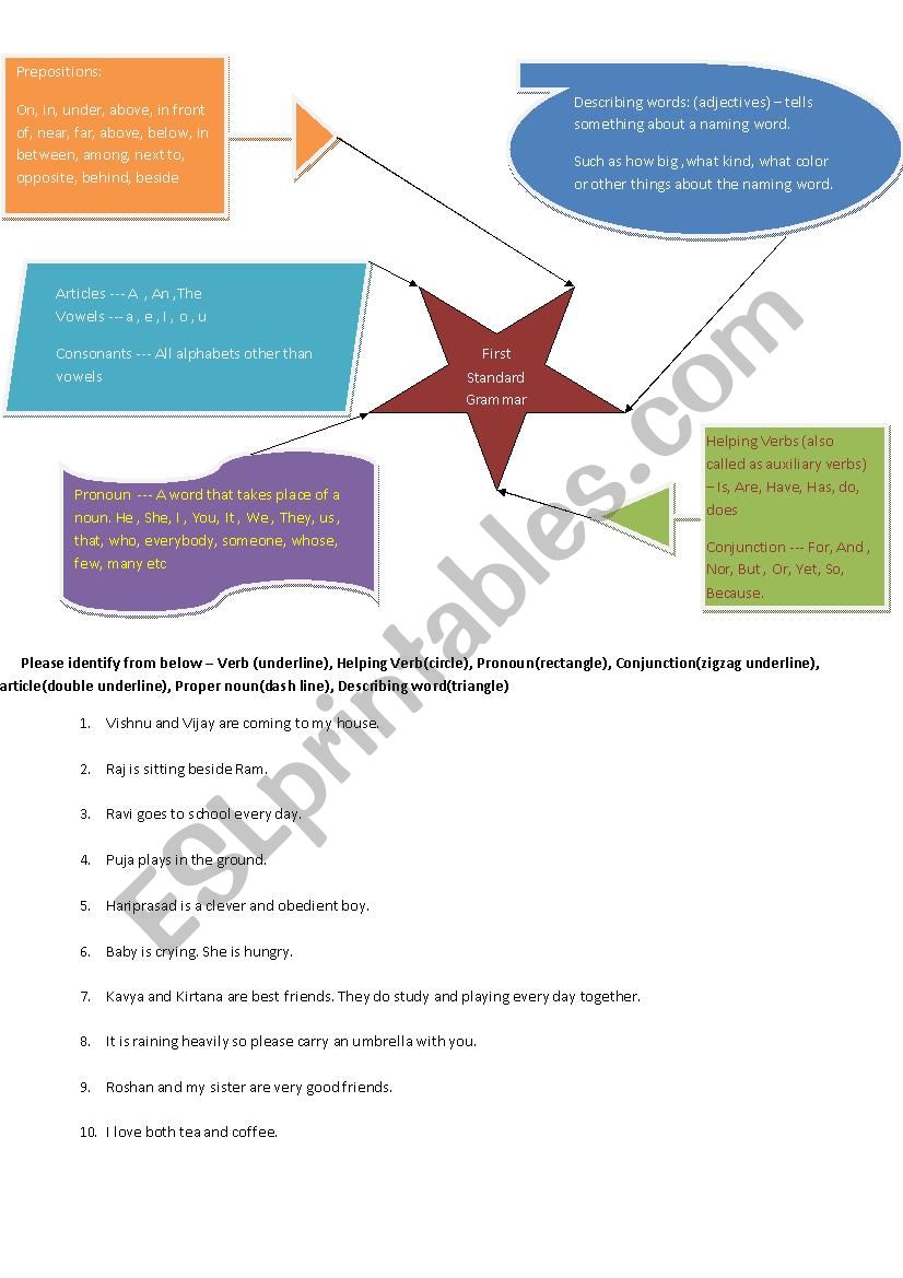 GrammarTest worksheet