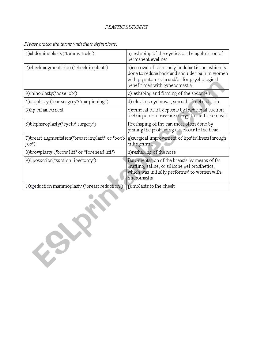 plastic surgery worksheet