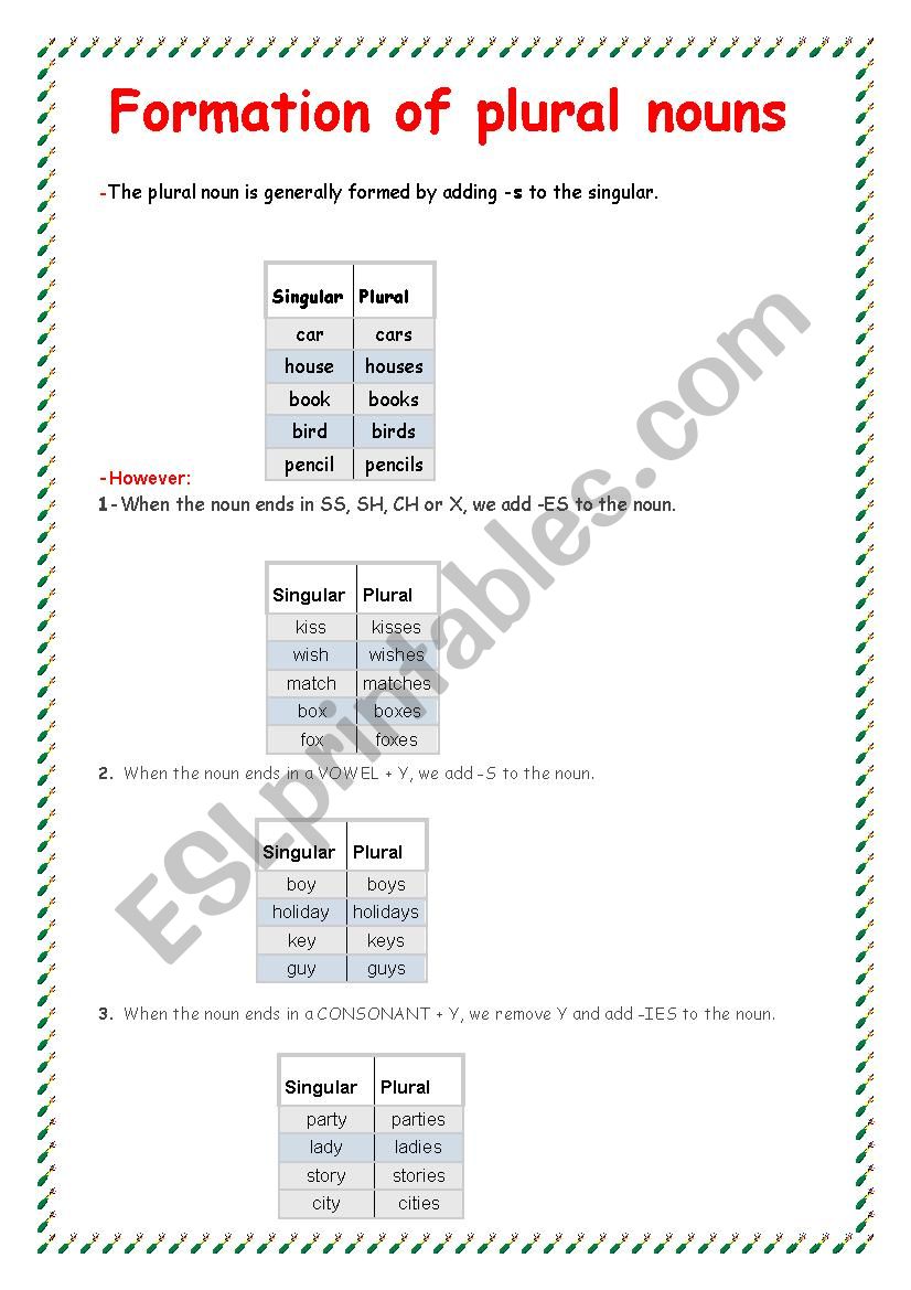 formation of plural nouns. worksheet