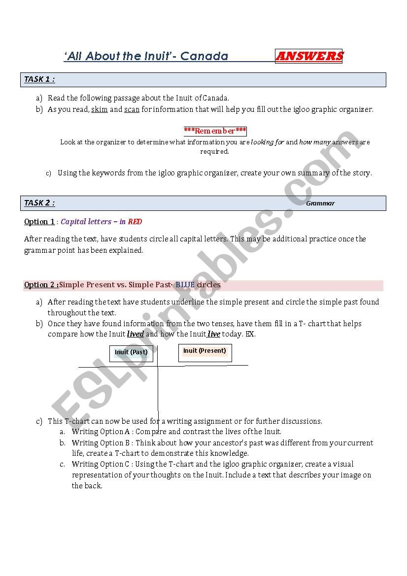 All About The Inuit - Answers worksheet