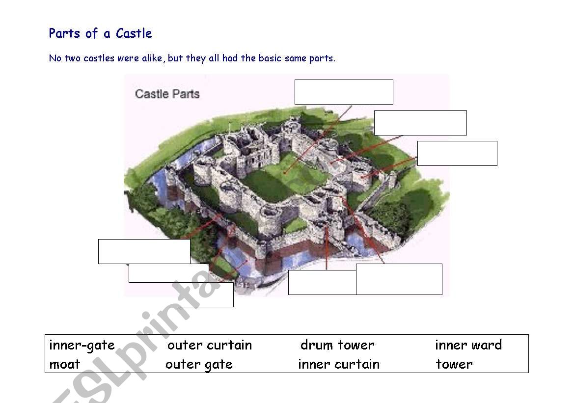 parts of a castle worksheet