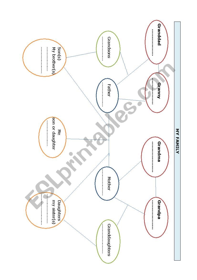 My family tree worksheet