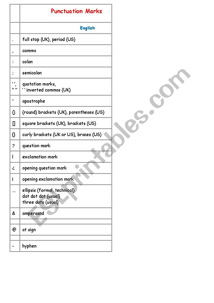 Punctuation Marks worksheet