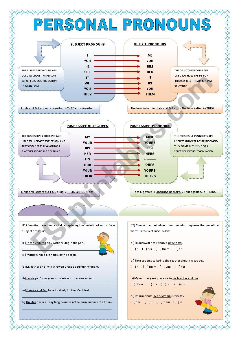 SUBJECT, OBJECT, POSSESSIVE ADJECTIVE, POSSESSIVE PRONOUNS + ANSWER KEY