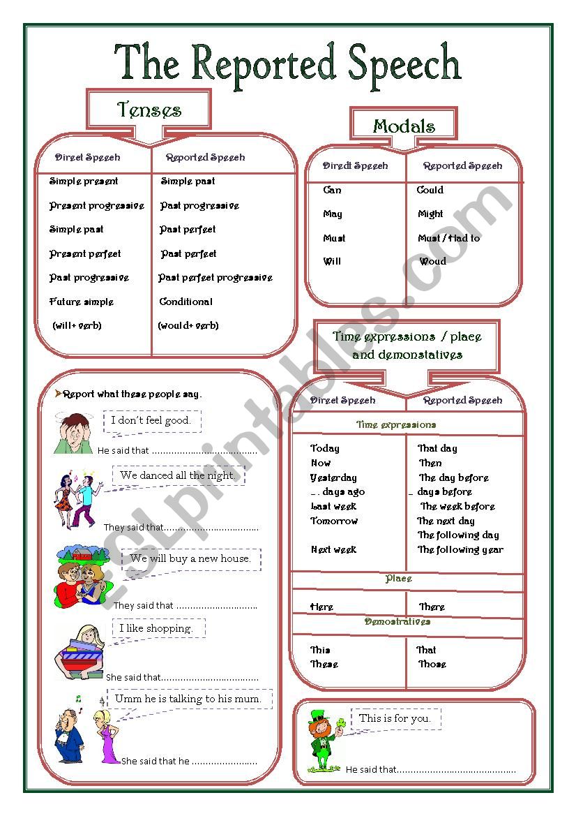 the reported speech worksheet