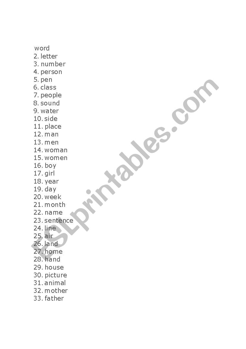 100 most used words worksheet
