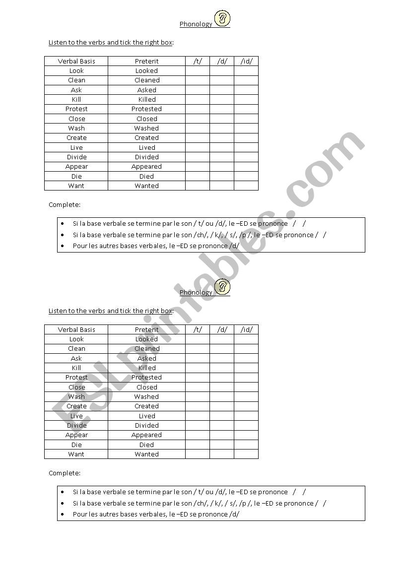 phonology ED worksheet