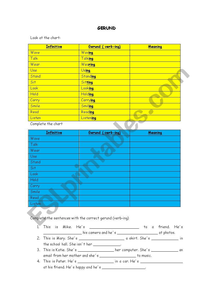 Gerunds & Present continuous worksheet