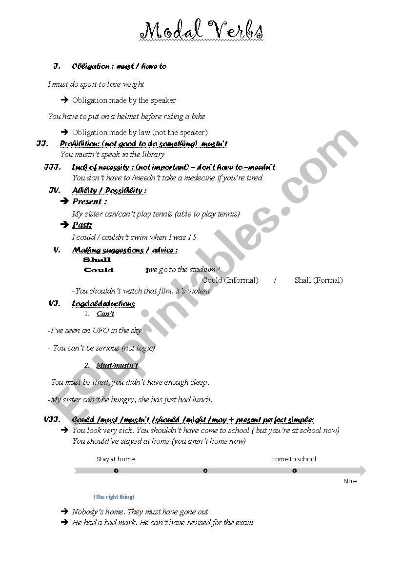 Modal verbs worksheet