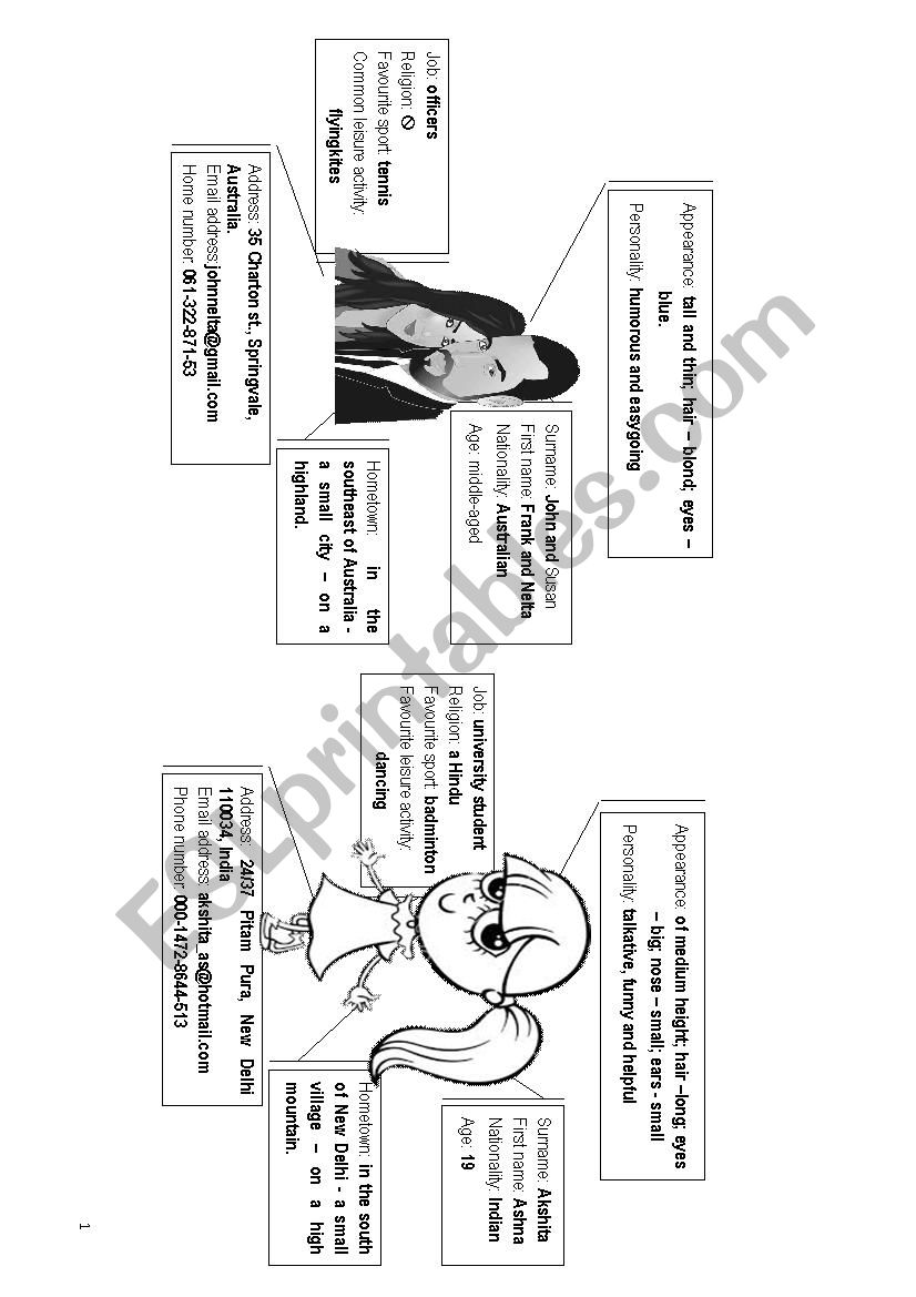 TO BE - Speaking Part 2 worksheet