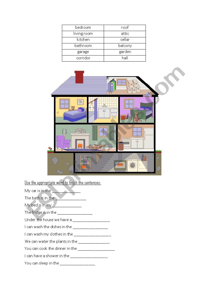 Parts of the house ESL exercises with illustration