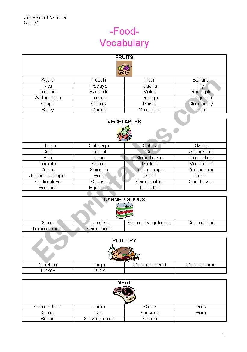 FOOD  worksheet