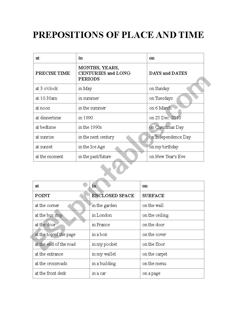 Prepositions of place and time