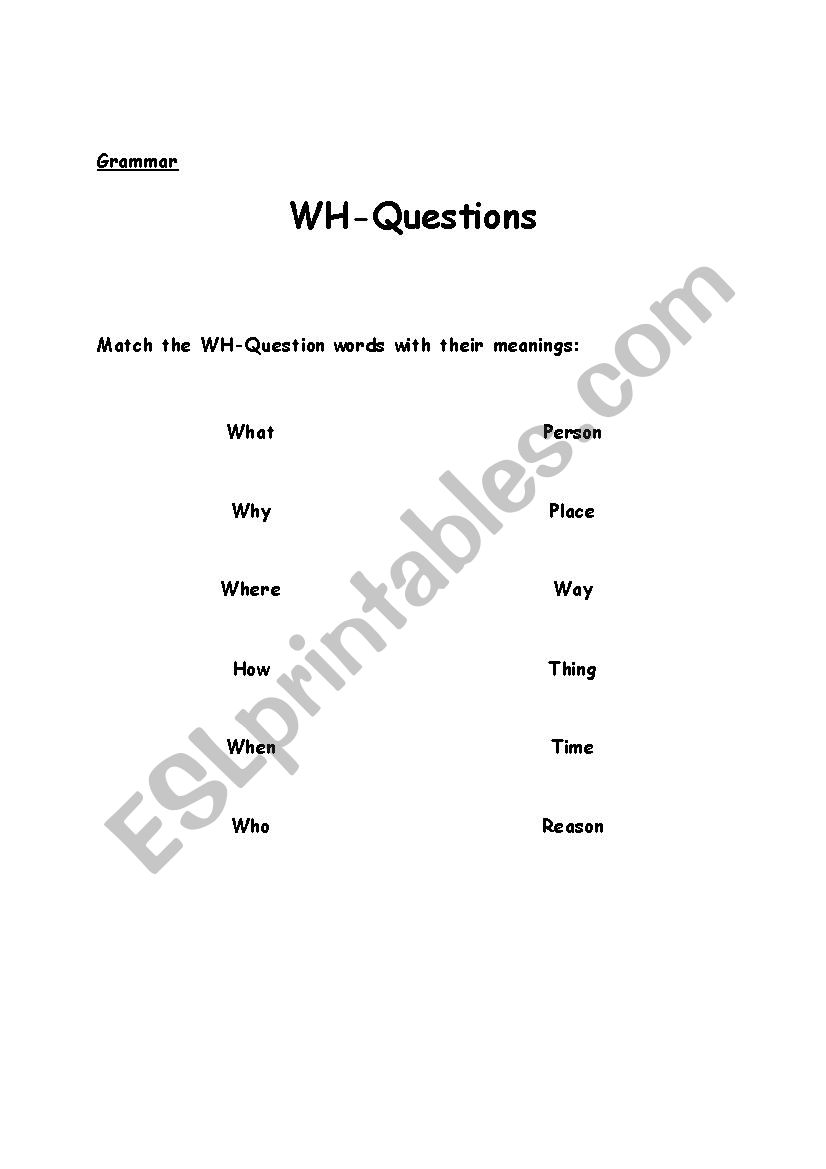 WH questions worksheet