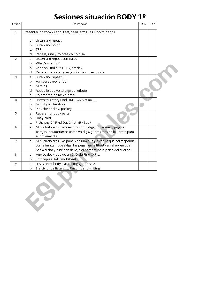 Body parts 1 worksheet