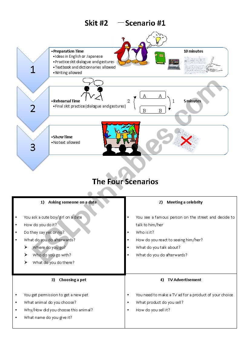 Skit Lesson - 4 Themes worksheet