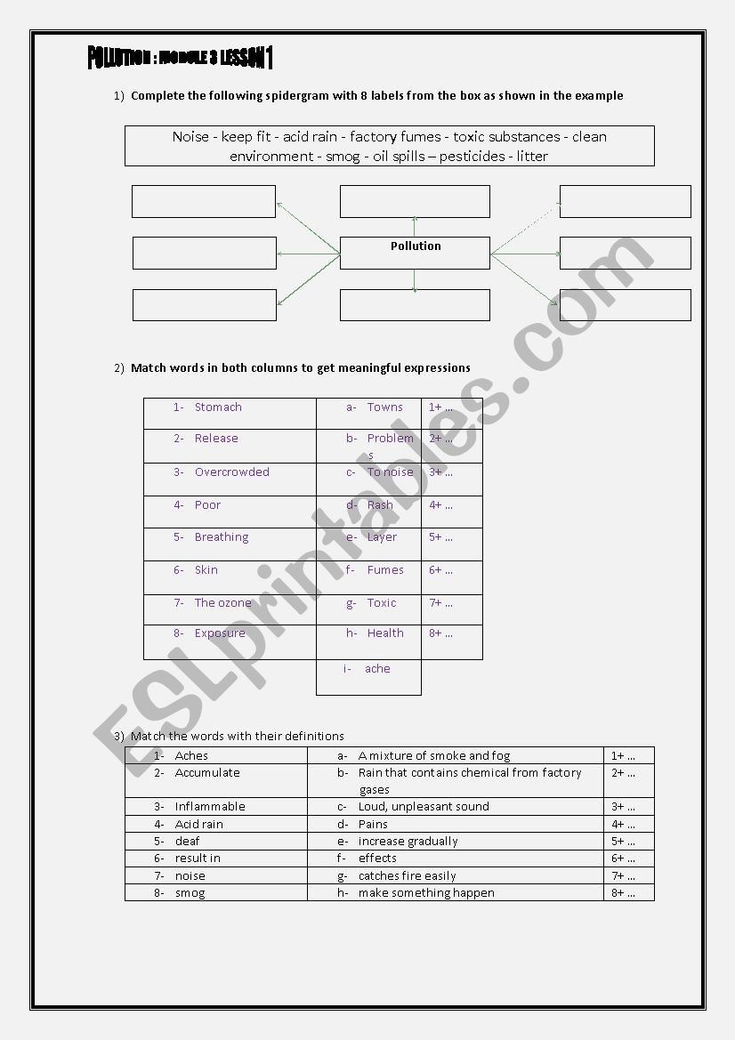 Air And Land Pollution Module 3 lesson 1