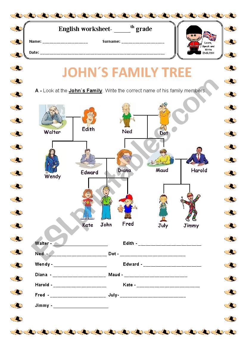 JohnÂ´s family tree worksheet