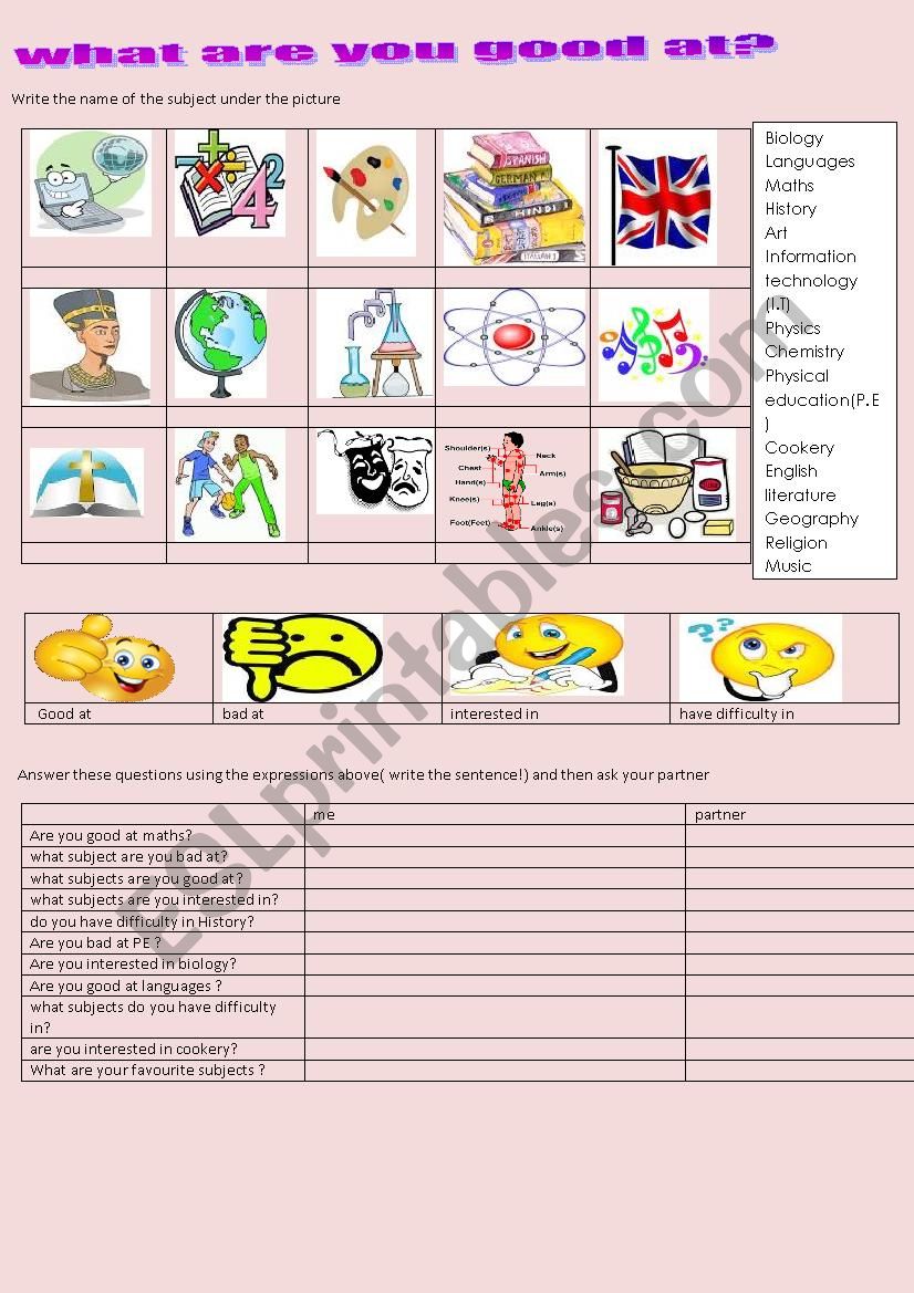 What Are You Good At Esl Worksheet By Primpi